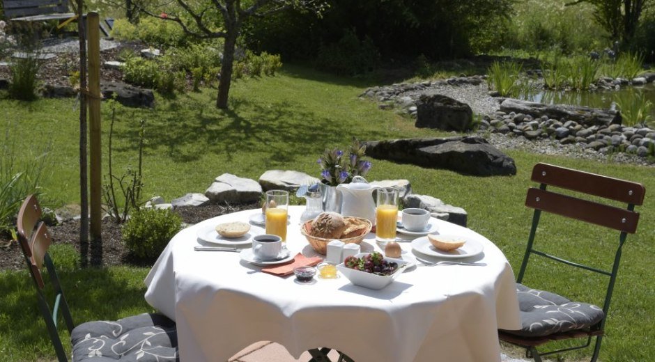 Frühstück © _changed => 14.03.2018 um 11:31 Uhr