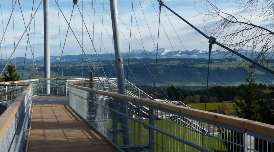 Skywalk Allgäu