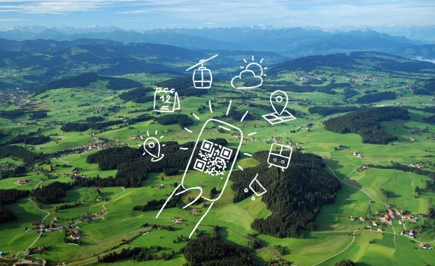 Luftbild vom Westallgäu mit Illustration zum Allgäu Walser Pass © Foto: Thomas Gretler, Illustration: Allgäu Walser Service Luftbild vom Westallgäu mit Illustration zum Allgäu Walser Pass © Foto: Thomas Gretler, Illustration: Allgäu Walser Service