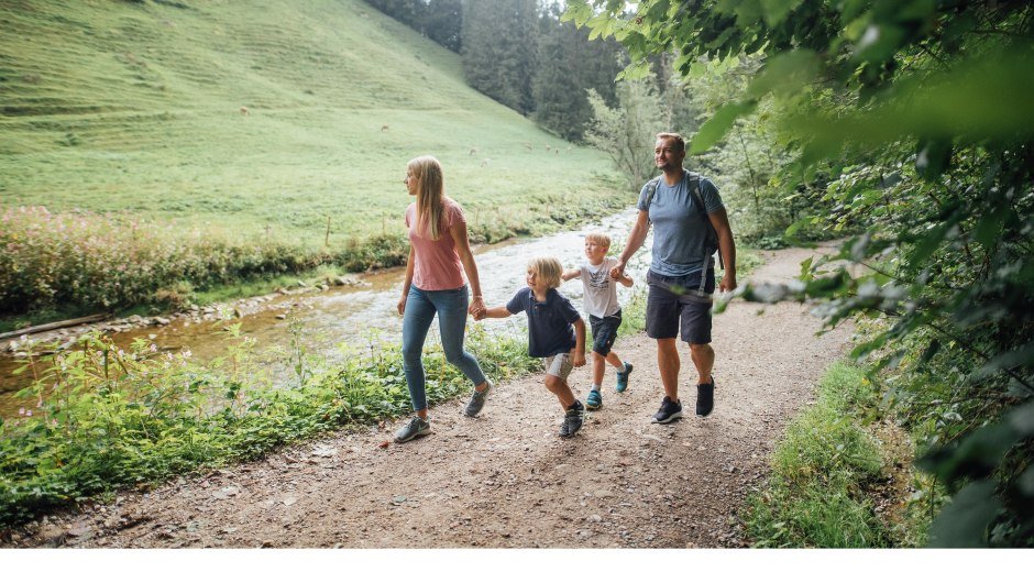 Wandern am Wasser